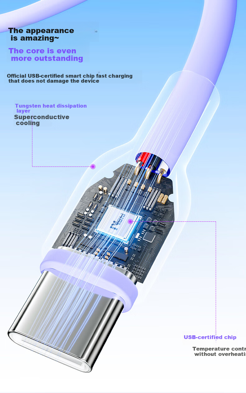 Dual-Head Type-C Data Cable PD 100W/66W Super Fast Charging Compatible with Huawei Pura80/Mate70 Honor Xiaomi Apple 17/16e Tablet Laptop 1.5m Purple 5