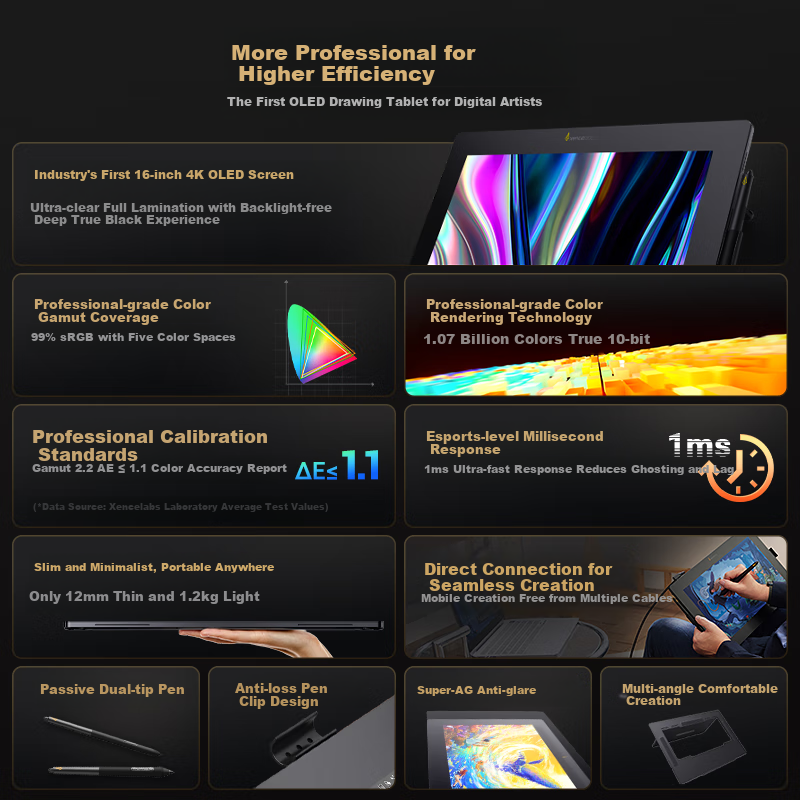 Xencelabs Matisse 16 Education Edition 4K OLED Ultra HD Drawing Tablet Pen Display for Painting Handwriting Flat Fashion Animation 3D Modeling Creative Teaching Design 2