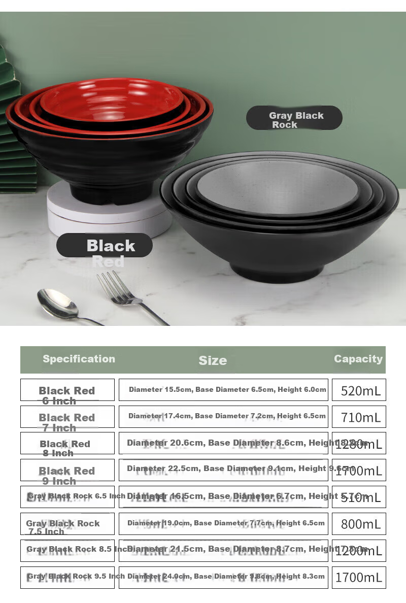 Caitang Smart Melamine Noodle Bowl Imitation Porcelain Soup Bowl High Temperature Resistant Large Bowl White 8 Inch Jingcang 11