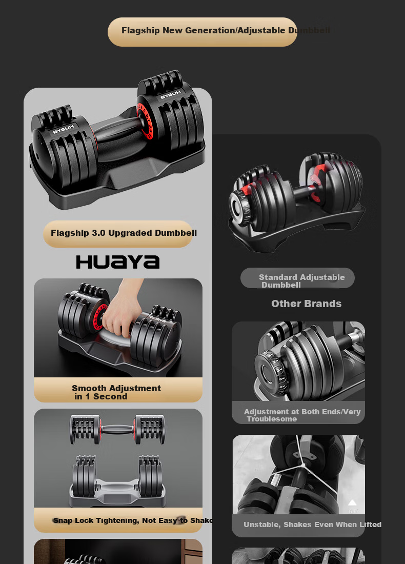 HUAYA Adjustable Dumbbell Men’s Quick-Adjust Hand Weight 11.5kg Home Strength Training Fitness Equipment 3