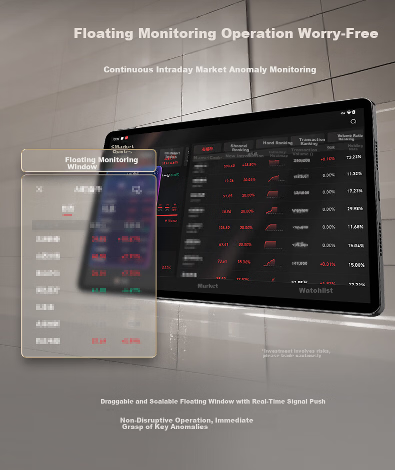 Yizhigu Dao Jiufang AI Stock Machine Pre-Market Mid-Closing Trading Tool Dedicated Tablet for Stock Trading Beginner Stock Learning Individual Stock Main Uptrend Strategy Skills 5