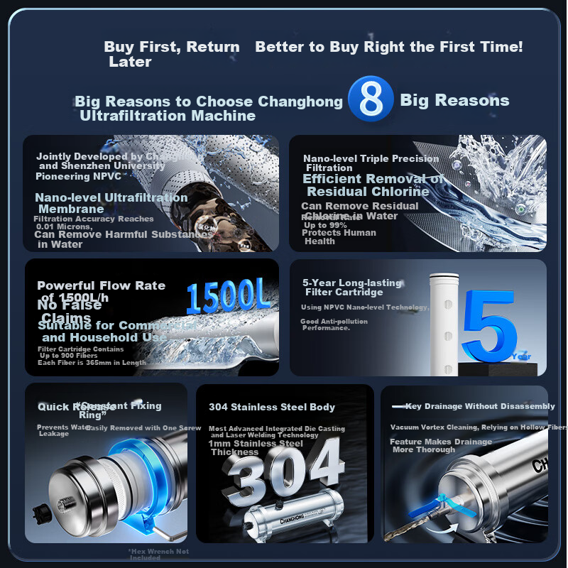 CHANGHONG Whole House Water Purifier TOP1 Central Pipeline Home Use Chlorine and Sediment Removal Pre-Filter Rural Well and Tap Water Commercial Inlet Water Tower Under-Sink Water Purifier