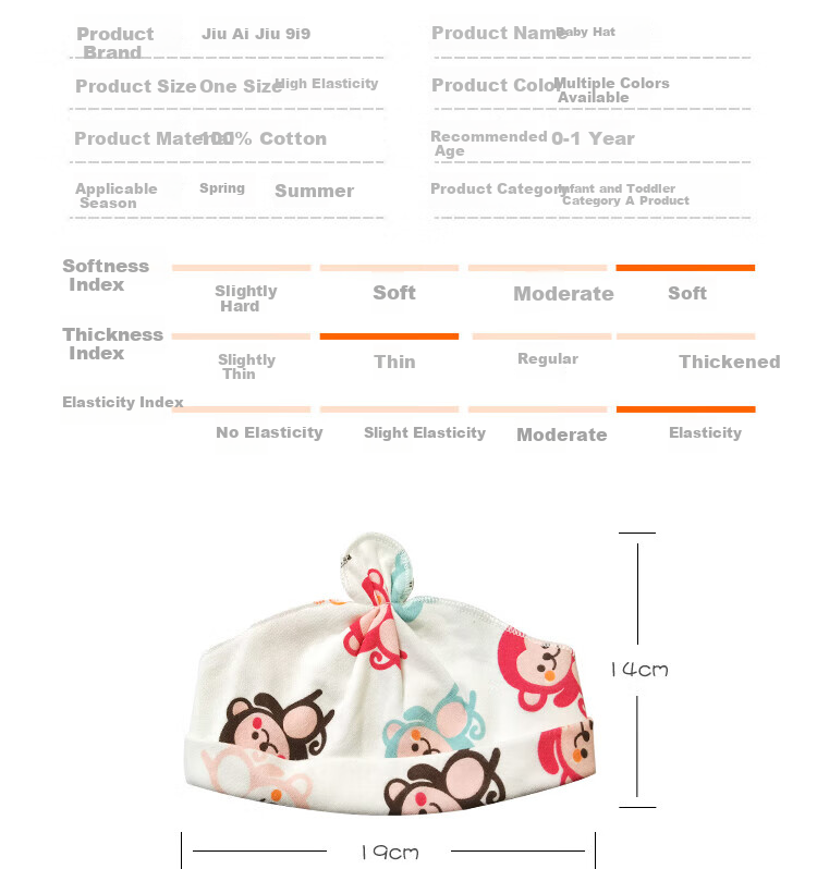 9i9 Baby Hat Pure Cotton Newborn Cartoon Topless Cap Brain Protection Fontanelle Guard 2pcs 0-1 Year Old Monkey F35 2