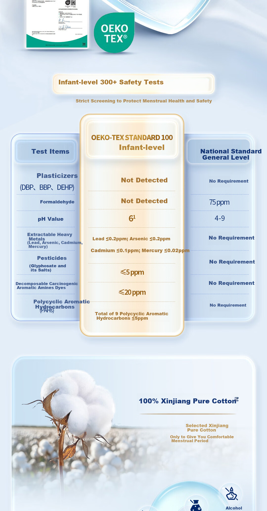Weier Pure Cotton Sanitary Pads Day and Night Combo 4 Packs 34 Pieces Leak-Proof Menstrual Pads Set JD Self-Operated Official Flagship Store 4