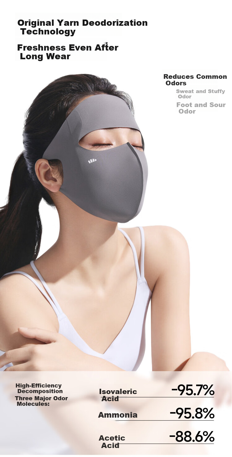 Beneunder Skin Barrier Protective Sunscreen Mask Face Shield Spring Summer Soothing Sensitive Skin Medical Breathable Anti-Dryness Deodorizing Blue 42