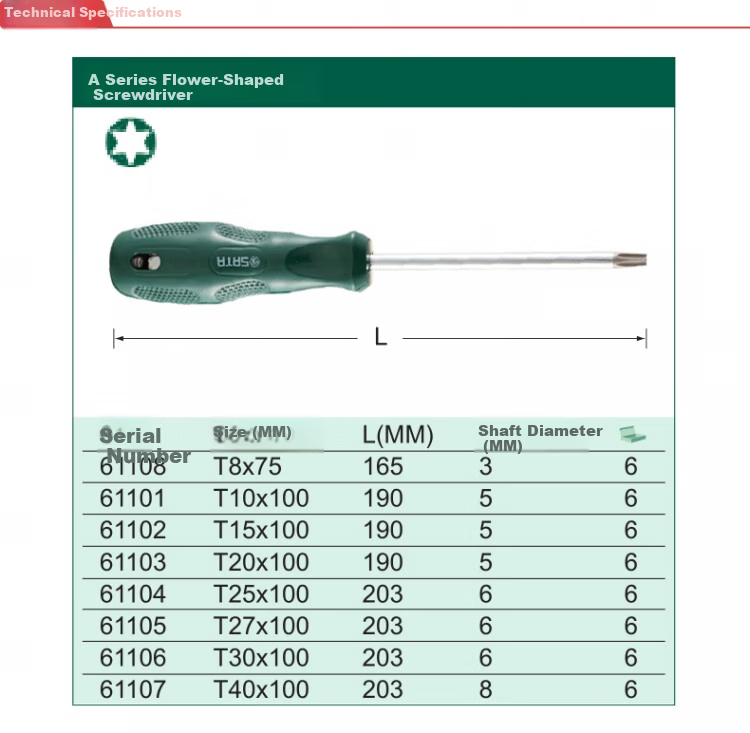 SATA A Series Flower Head Screwdriver T8X75mm 61108 1