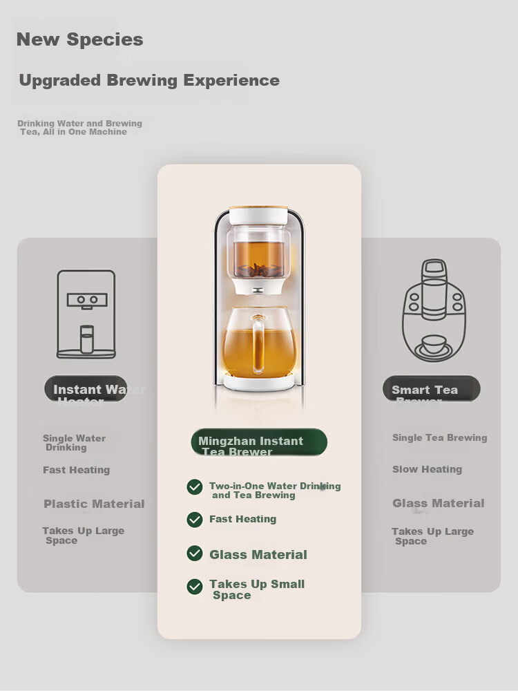 Mingzhan [Mid-Autumn Festival Gift] Health Pot Tea Maker Electric Kettle Teapot Mini Glass Flower Tea Pot Fast Heating Desktop Tea Machine Electric Water Boiler Tea Maker MZ-1151 3