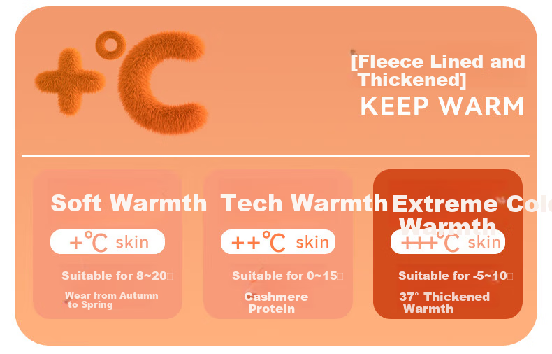LangSha Kids Thermal Underwear Set Boys Fleece Lined Thickened Autumn Winter Cotton Sweater Pajamas for Toddlers and Older Children 1
