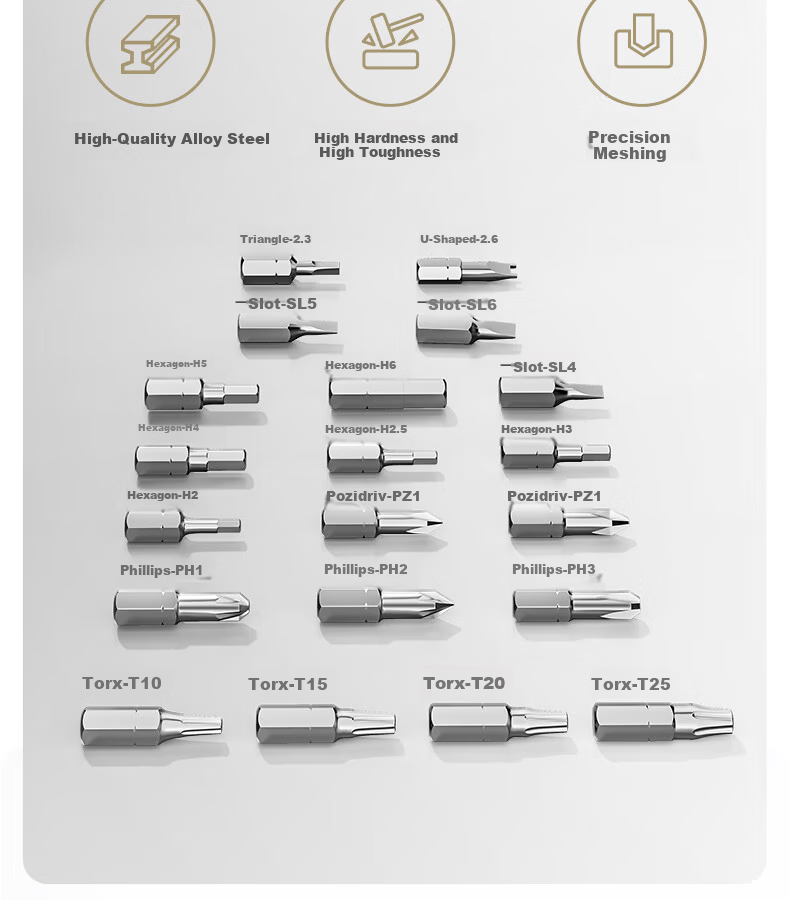 GREENER Nenggong BOX Electric Drill Household Toolbox Set Repair Kit Electric Screwdriver Hardware Toolbox 6