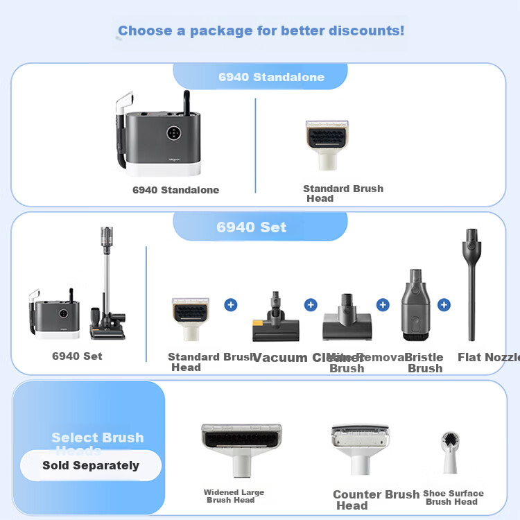 Donlim [8% Off for Top Streamers] Multifunctional Cleaning Machine with Strong Suction for Home Use, Self-Cleaning DL-6940 Dabu 3901 Wireless Upgraded Versio 1
