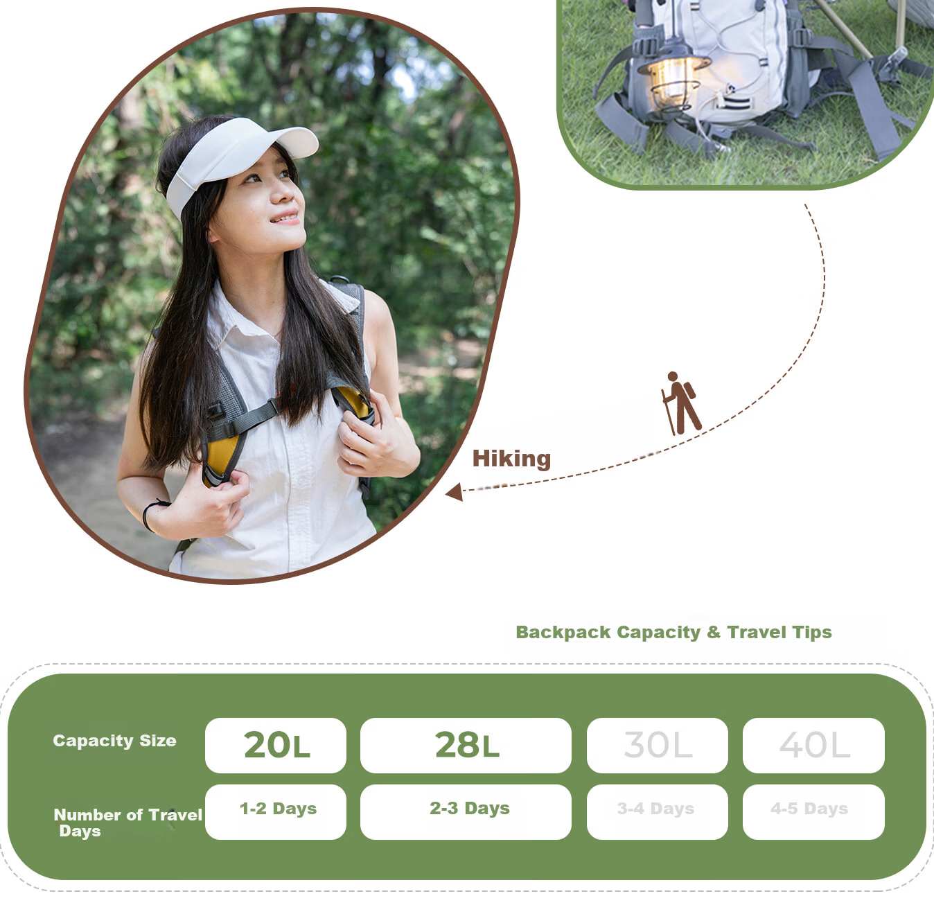 Saipu Outdoor Hiking Backpack Lightweight Waterproof Professional 28L Double Shoulder Bag for Men and Women - Classic Black 6