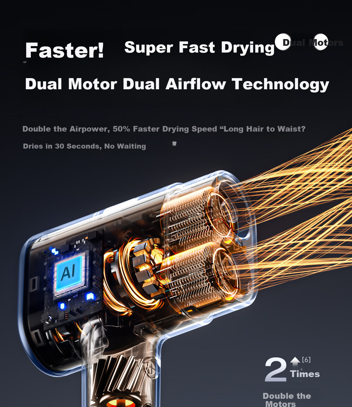 Tongsci F8 Plasma High-Speed Hair Dryer Dual Barrel Home Use Hair Care Quick Drying Strong Wind Power Damage-Free Hair Blow Dryer Birthday Anniversary Gift for Girlfriend Wife Practical Premium Gift B 7