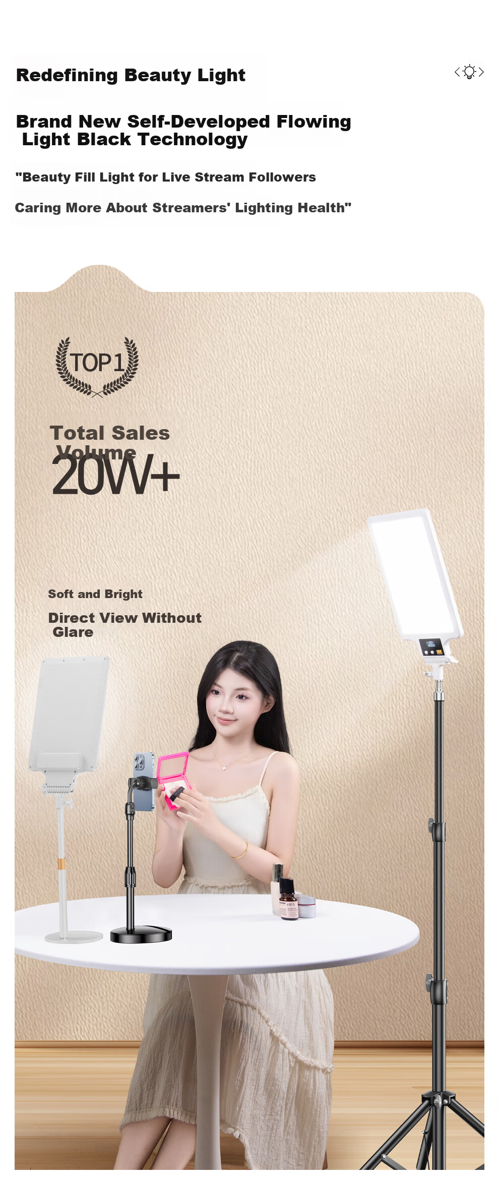 Kerunle Full Spectrum LED Panel Fill Light Photography Soft Light Professional Food Beauty Video Desktop Live Streaming Light 1