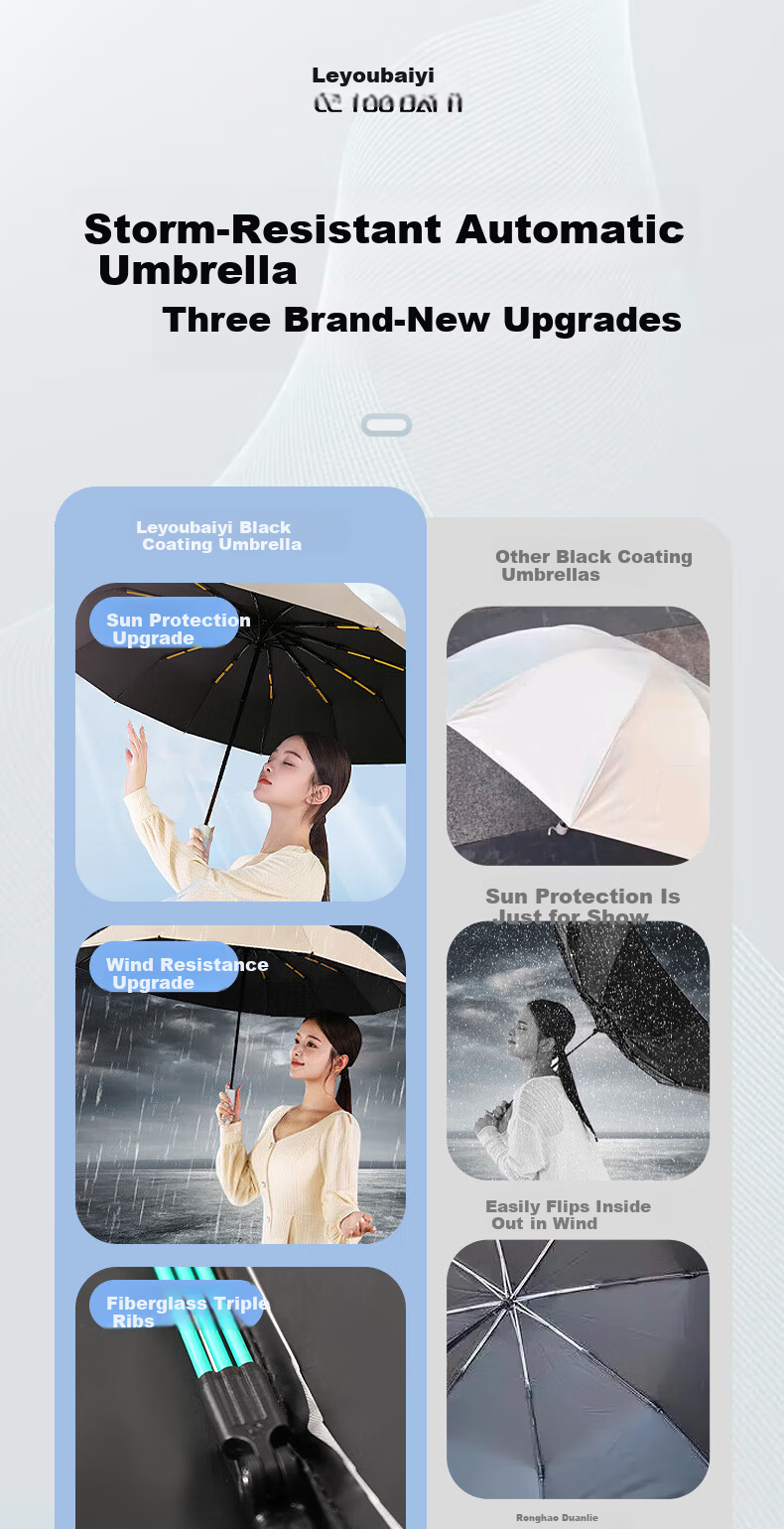 Leyoubaiyi 130 Bone Automatic Large Beige Windproof Thickened Black Coated UV Protection Folding Sun and Rain Umbrella 1