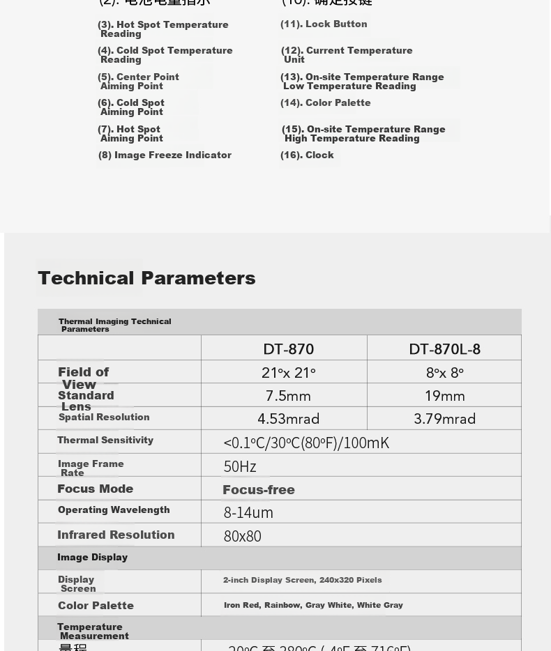 CEM DT-982H High-Definition Infrared Thermal Imager Industrial Thermal Camera for Power Fault Detection And Underfloor Heating Inspectio 11