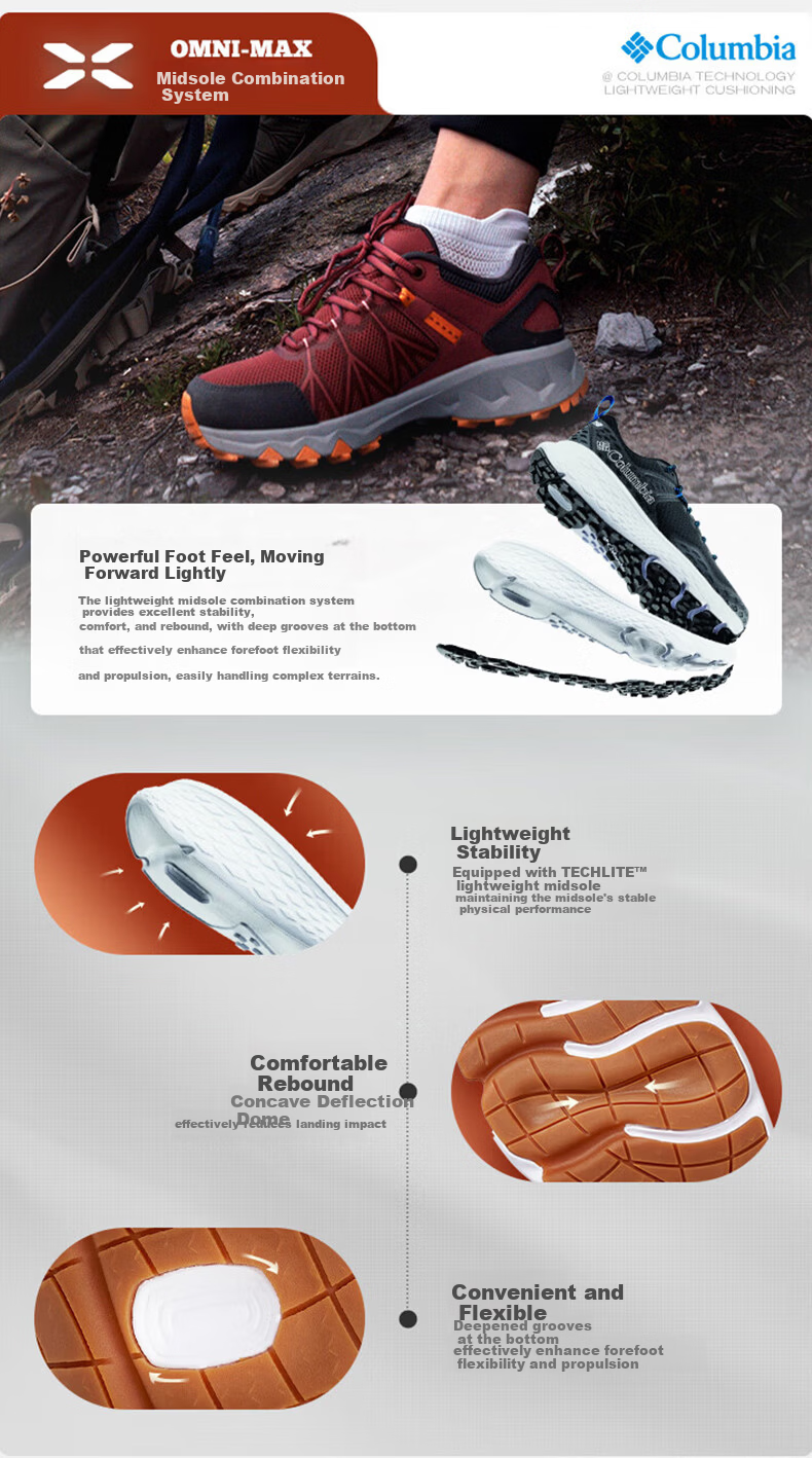 Columbia Men's Spring Summer 2026 Breathable Sports Shoes Durable Waterproof Slip-Resistant BE3094 010 4