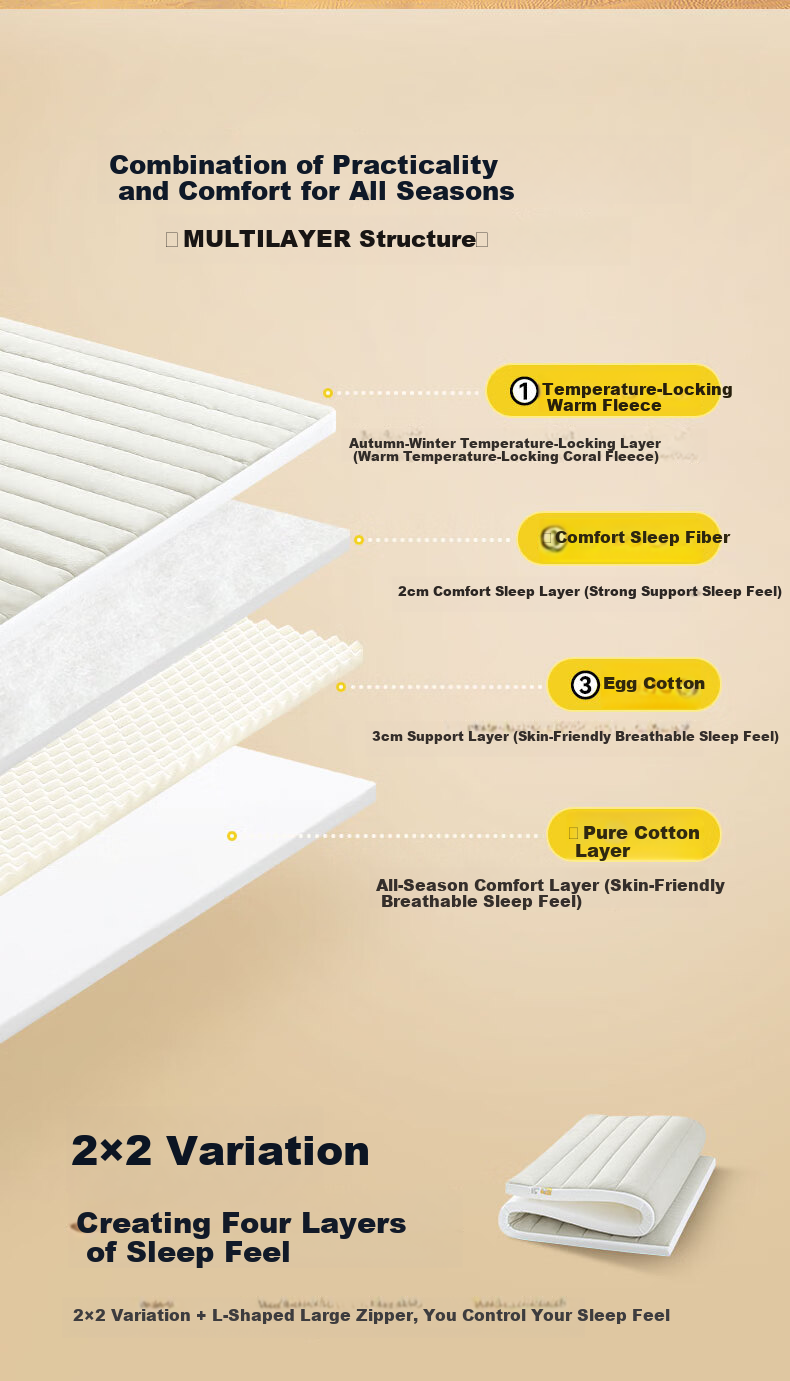 SleepHero Thin Memory Foam Mattress for Dormitory, Student Single Tatami Foldable Mattress 90x200 2