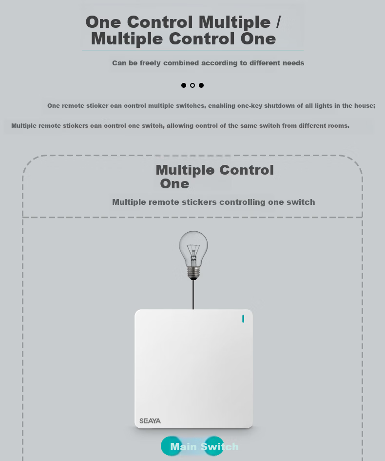 Xiya Wireless Switch, Remote Control Switch, Smart Switch, No Wiring Required, Remote Control Switch, Dual-Controlled, Self-Adhesive Switch 16