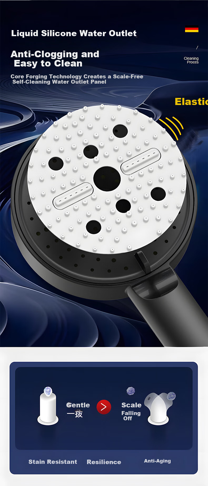 BSITN High-Pressure Shower Head Set with Hose, Large Water Flow Handheld Shower Head BH034 8