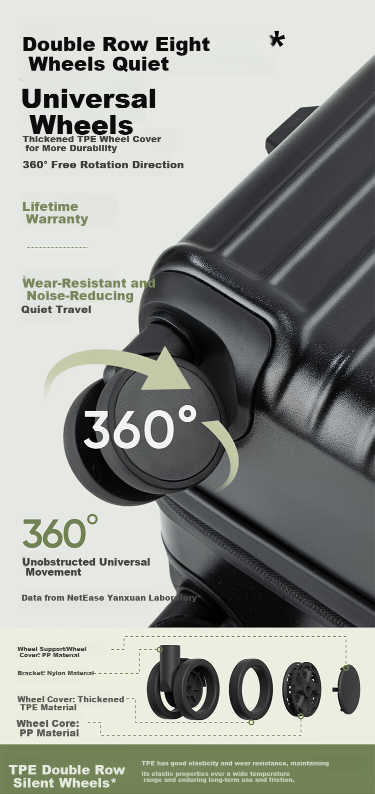 Wangyiyanxuan Lightweight Suitcase, Ultra-Light Thickened Wear-Resistant Zipper Trolley Case Luggage, Dark Shadow Gray, 26 Inches 6