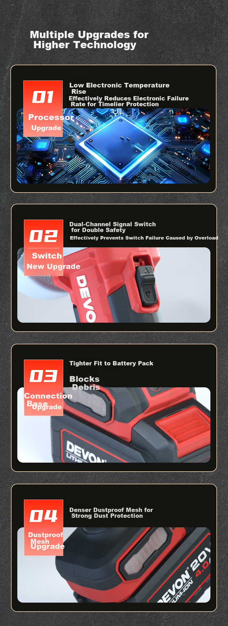 Devon 20V Lithium-Ion Cordless Brushless High-Speed Angle Grinder 2908 Bare Tool 9