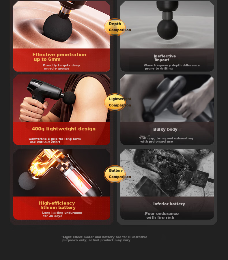 LI-NING Fascia Gun Massager Shoulder Neck Waist Back Massager Professional Mini Portable Fitness Muscle Relaxation Gift for Parents Mother's Day Spring Festival Valentine's Day Qixi Festival for Men a 6