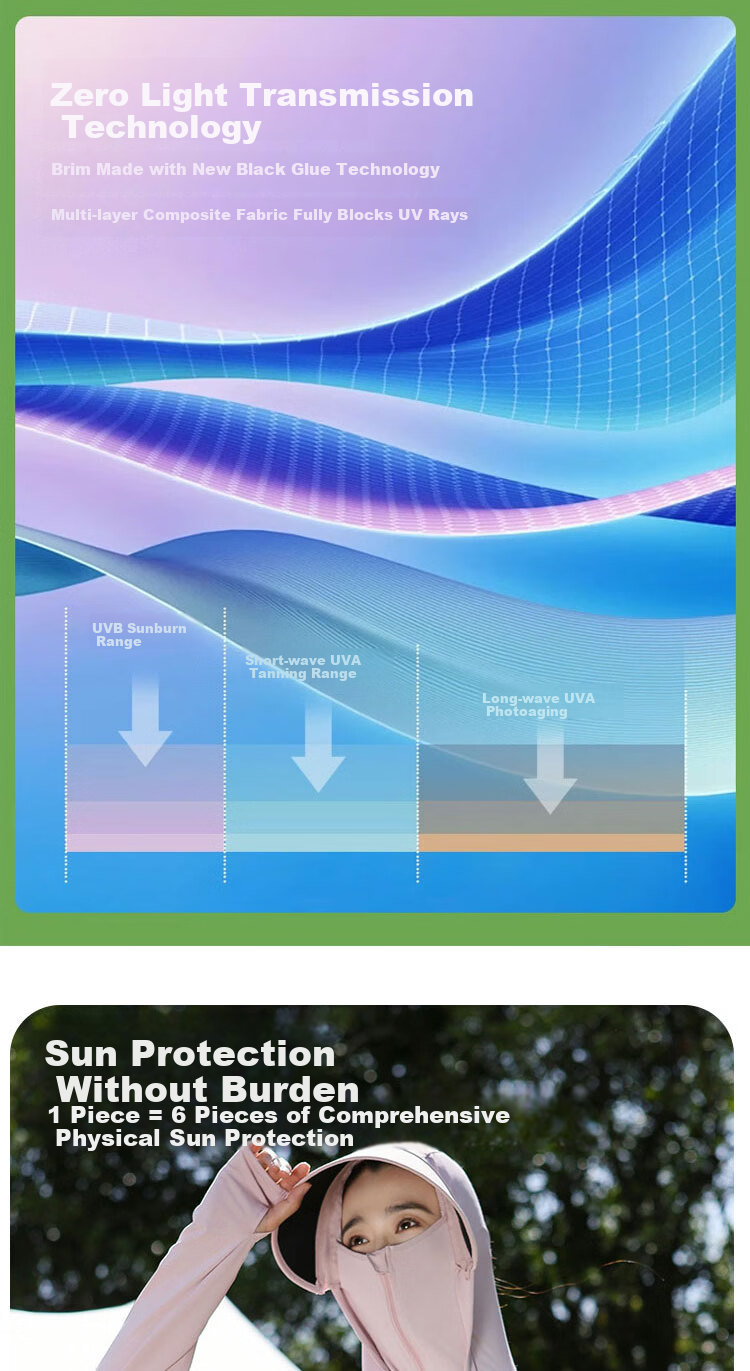 Combo Women's Summer Sunscreen Jacket UPF50+ Outdoor Cycling Sun Protection Lightweight UV Protection Shirt 5