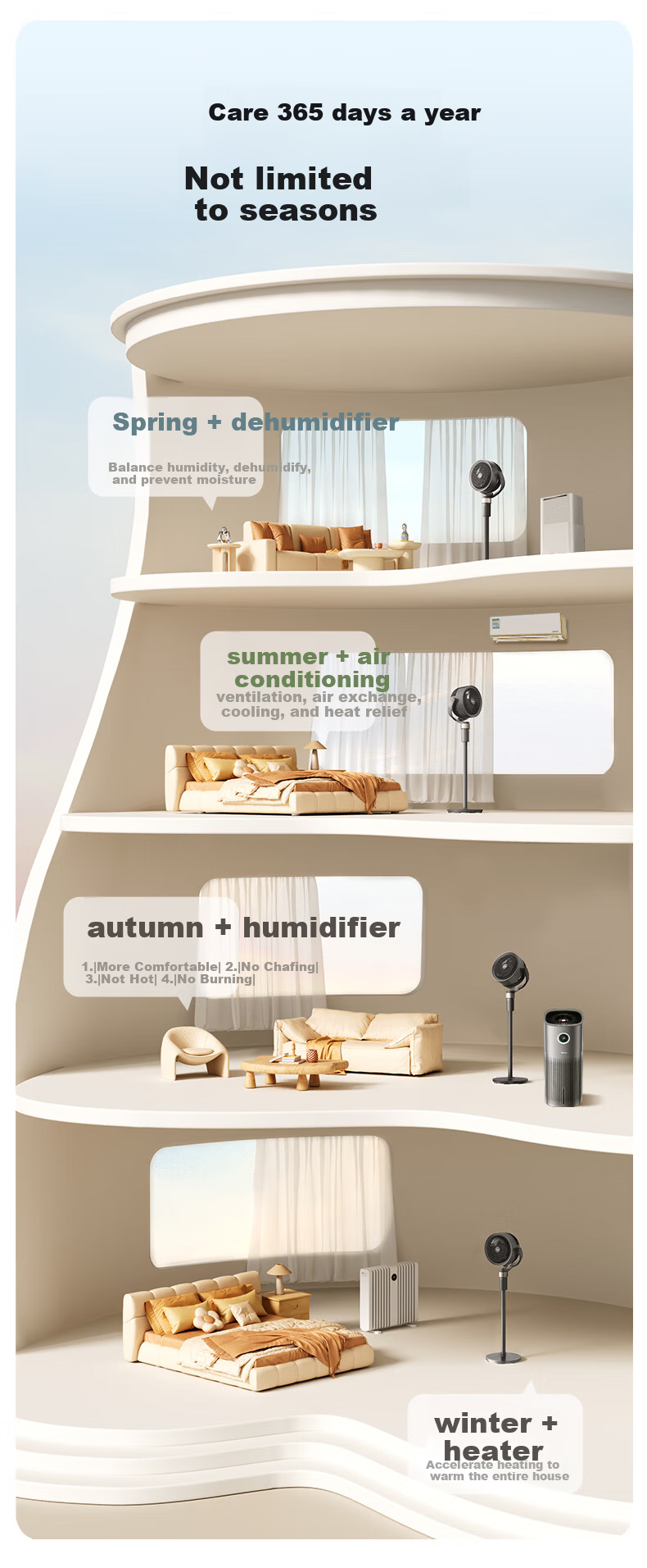 Midea Air Circulation Fan High Airflow Home Upright Upgraded Tall Floor Fan Bedroom Dormitory Quiet Purification Antibacterial Desktop Small Table Fan GAI24KL 10