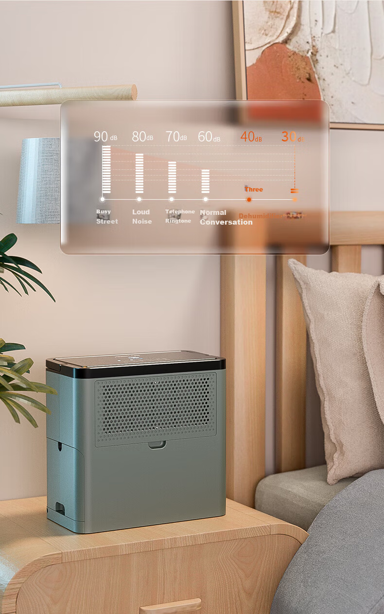 AIRPLUS Dehumidifier, Bedroom And Basement Home Dehumidifier, Large Area Dehumidification Basement 35L/day, High-Efficiency Compressor AP35-2008EW 15