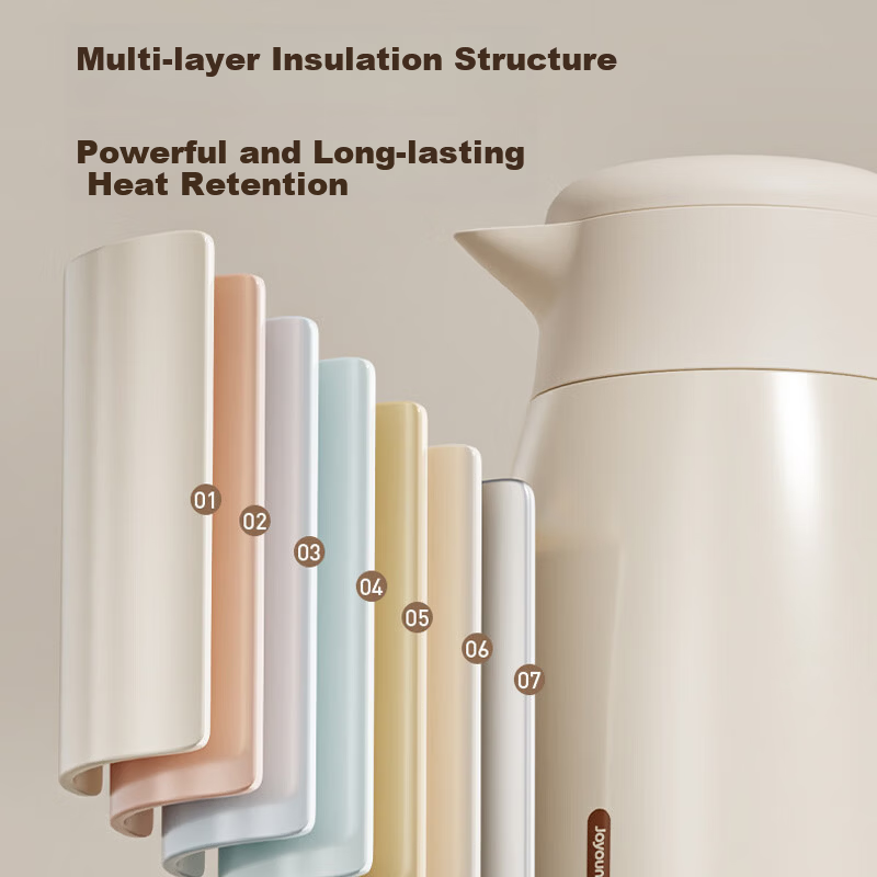 Joyoung Insulated Thermos Outdoor Large Capacity Water Bottle 304 Stainless Steel Vacuum Thermal Flask Hot Water Kettle Cream White 2L