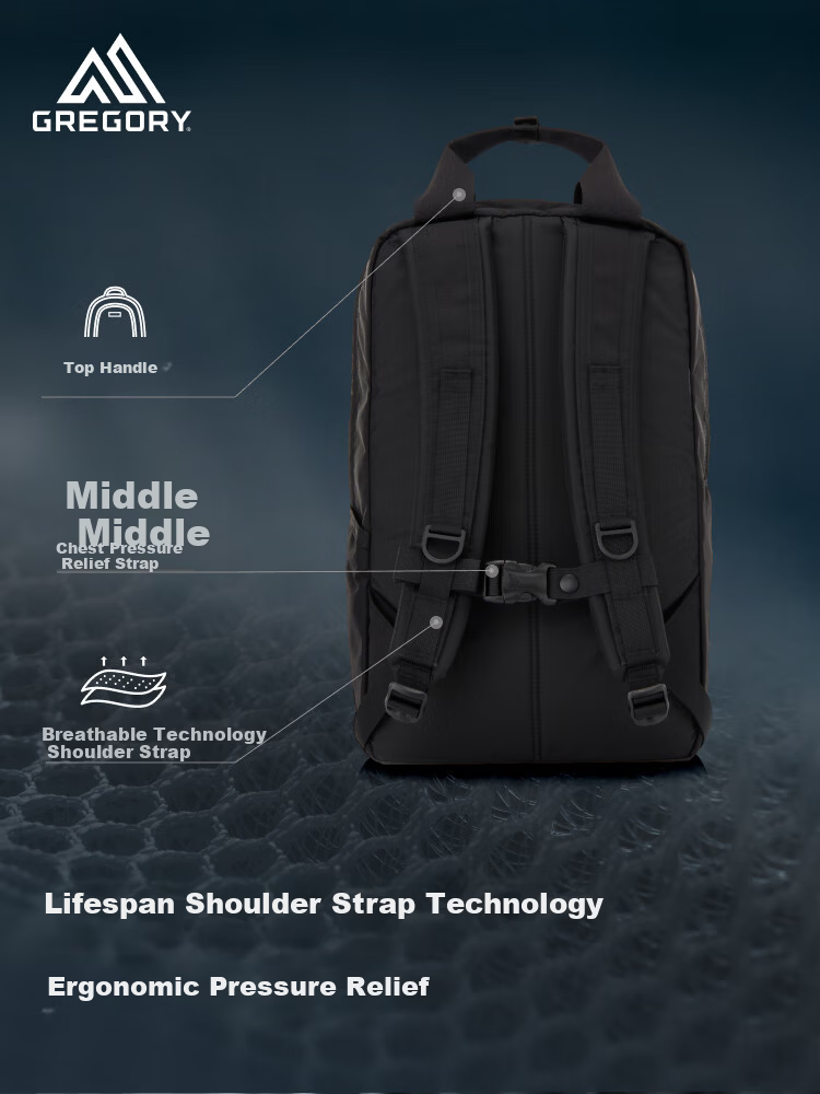 GREGORY Gregory Dual-Use Large Capacity Outdoor Travel Backpack Handbag Unisex Casual 09J 3