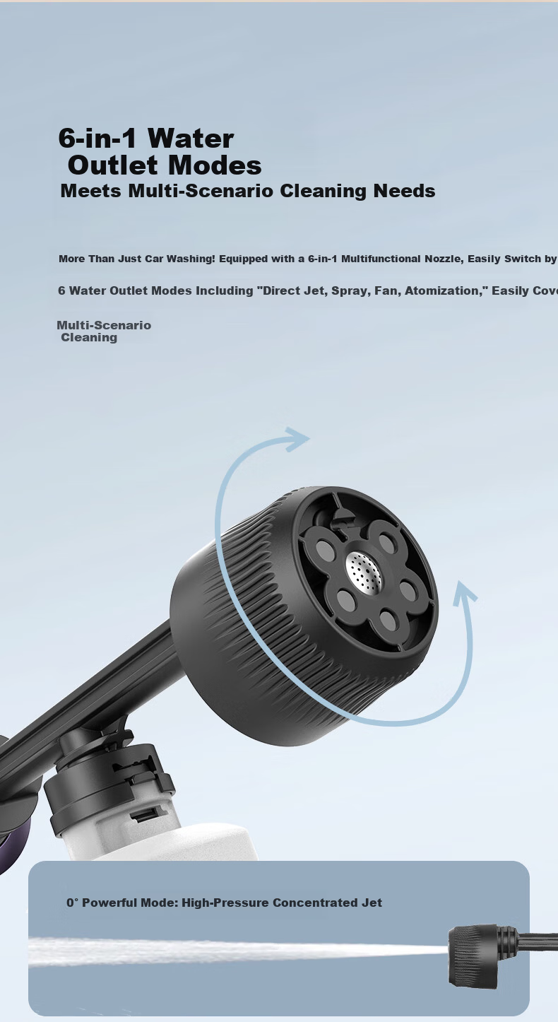 Dreame Wireless Car Washer Multi-Functional Home Use Lithium Battery High-Pressure Water Gun High Power Long Battery Life Portable Car Cleaning Tool 6