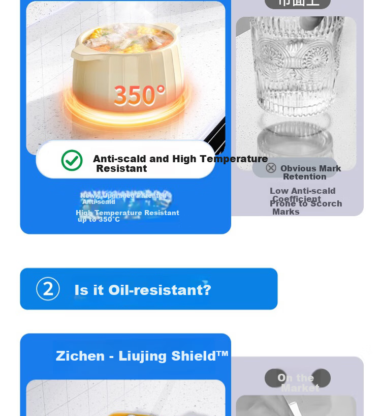 Zichen Kitchen Countertop Protective Film Mat Oil-Proof Sticker Stove Film Marble Quartz Special High-Temperature Resistant Oil-Proof Sticker 3