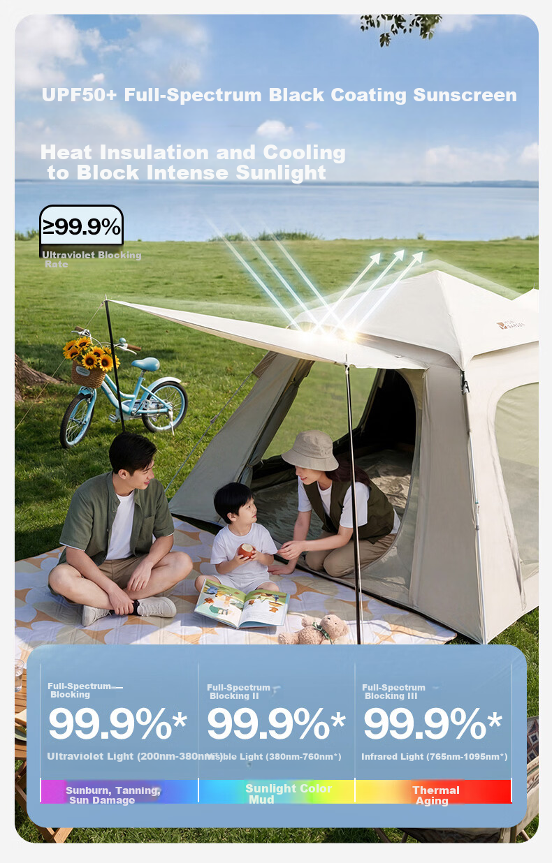 MOBIGARDEN Zero Motion Automatic Tent 155 Black Coating Edition Outdoor Camping Quick-Open Sunshade Tent NX25661030 Elegant Gray 5