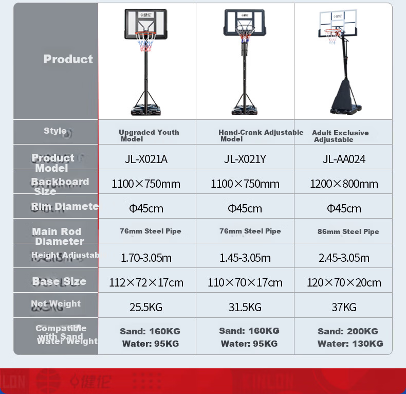 Jianlun [Same/Next Day Delivery] Children's Basketball Hoop Adjustable Portable Indoor Outdoor Home Basketball Stand 7