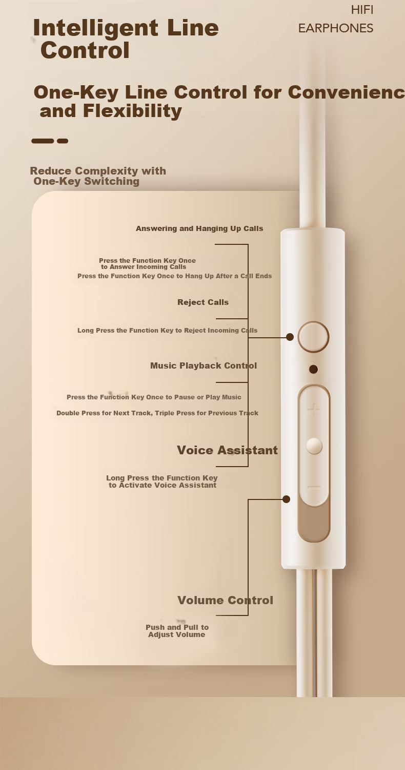 Zhiguozhe Sleep-Specific Wired Type-C Earphones Pain-Free Noise Cancelling Digital Audio Earbuds for Side Sleep Professional Sound Isolation 6