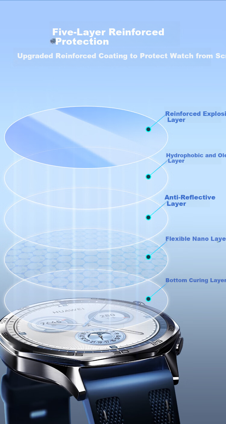 MSSM Instant Adhesive Tool 2-Pack for Huawei Watch GT5/4/3 Screen Protector Tempered Glass Film Full Coverage for GT5 46mm 5