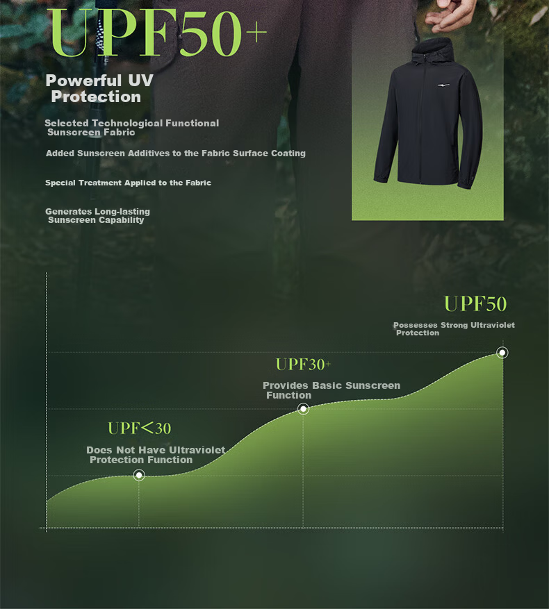 ERKE Men's Jacket 2026 New Outdoor Casual Hooded Waterproof Mesh Lined Sports Windbreaker Versatile Casual Wear 6