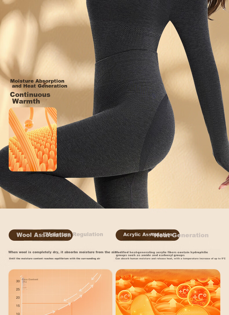 Tingmei Women's Thermal Wool Heating Seamless Slim Fit Autumn Winter Body Shaping Set Black L 6