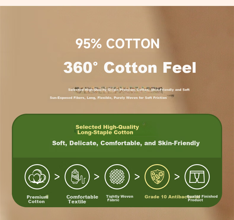 Me feeling Men's Pure Cotton Cordyceps Care 10A Antibacterial Crotch Mid-Waist Loose Large Size Breathable Boxer Briefs 1