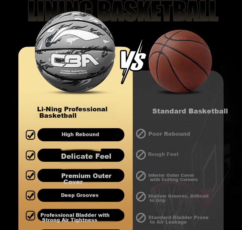 Li-Ning Basketball Adult Professional Outdoor Competition Size 7 for Children Ages 6-18 Junior High School Youth 7
