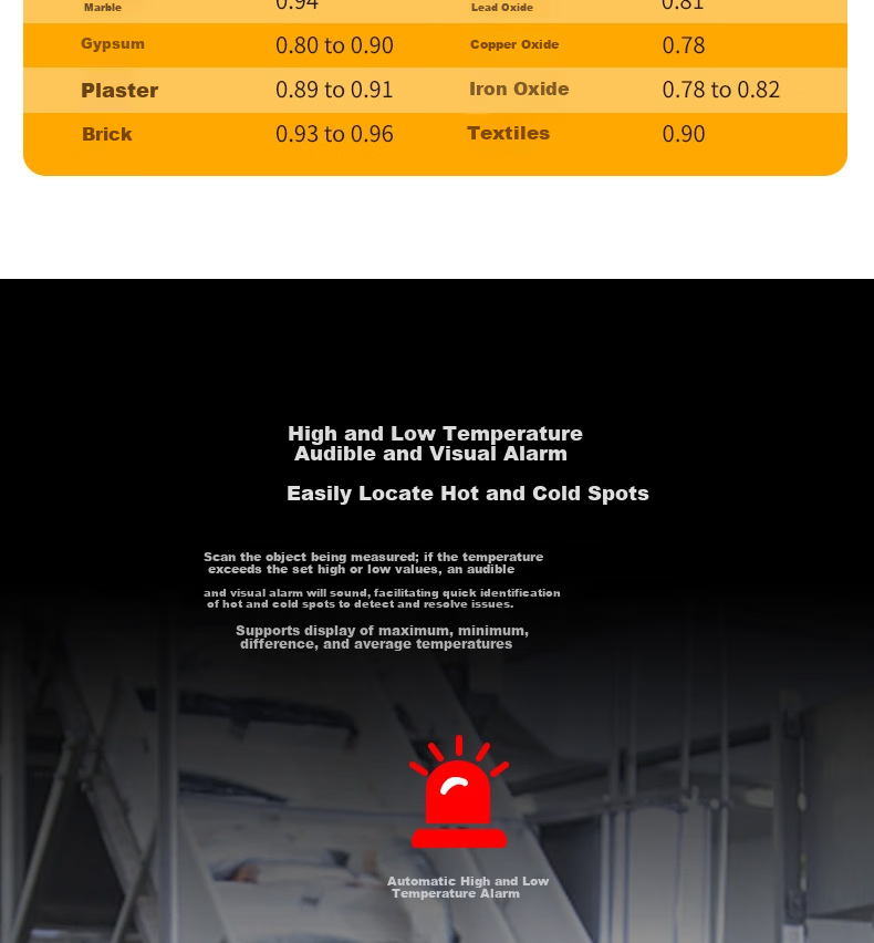 CEM DT-812+ Industrial Non-Contact Laser Infrared Thermometer High Precision Industrial Kitchen Baking Water Temperature Detector Oil Temperature Gun Range -50~500℃ 4