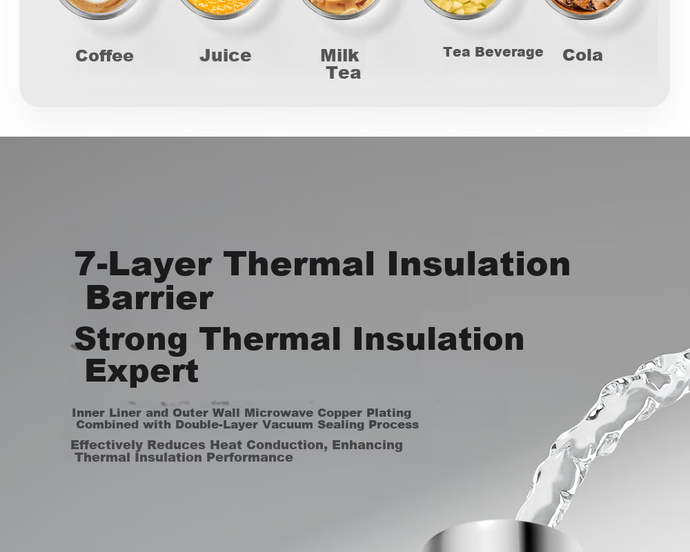 Fuguang Insulated Mug for Men And Women, Stylish Water Bottle, Ultra-Light Portable, 316 Stainless Steel Cup, 420ml 13