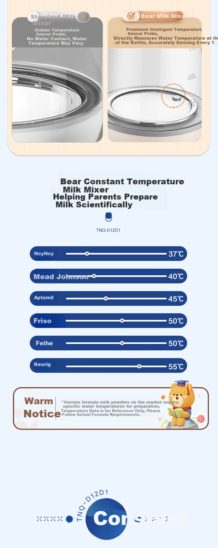 Bear Constant Temperature Kettle for Babies, Milk Formula Maker, Water Boiler, Hot Water Pot, Ultra-Fast Air Cooling 1.3L 7