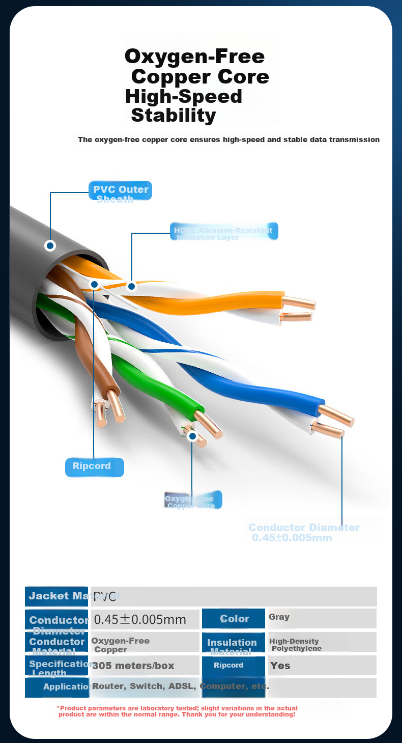 Hikvision Cat6 Ethernet Cable 0.515mm Oxygen-Free Copper Core Unshielded Gigabit Home Network Wiring Surveillance Cable 305m 5