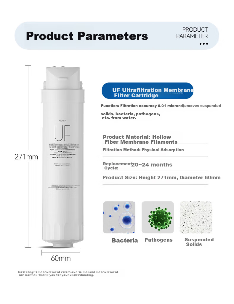 KaQiu Compatible Universal Midea Water Purifier Filter S1 Series PAC Composite C1 Pre-Activated Carbon Filter 13