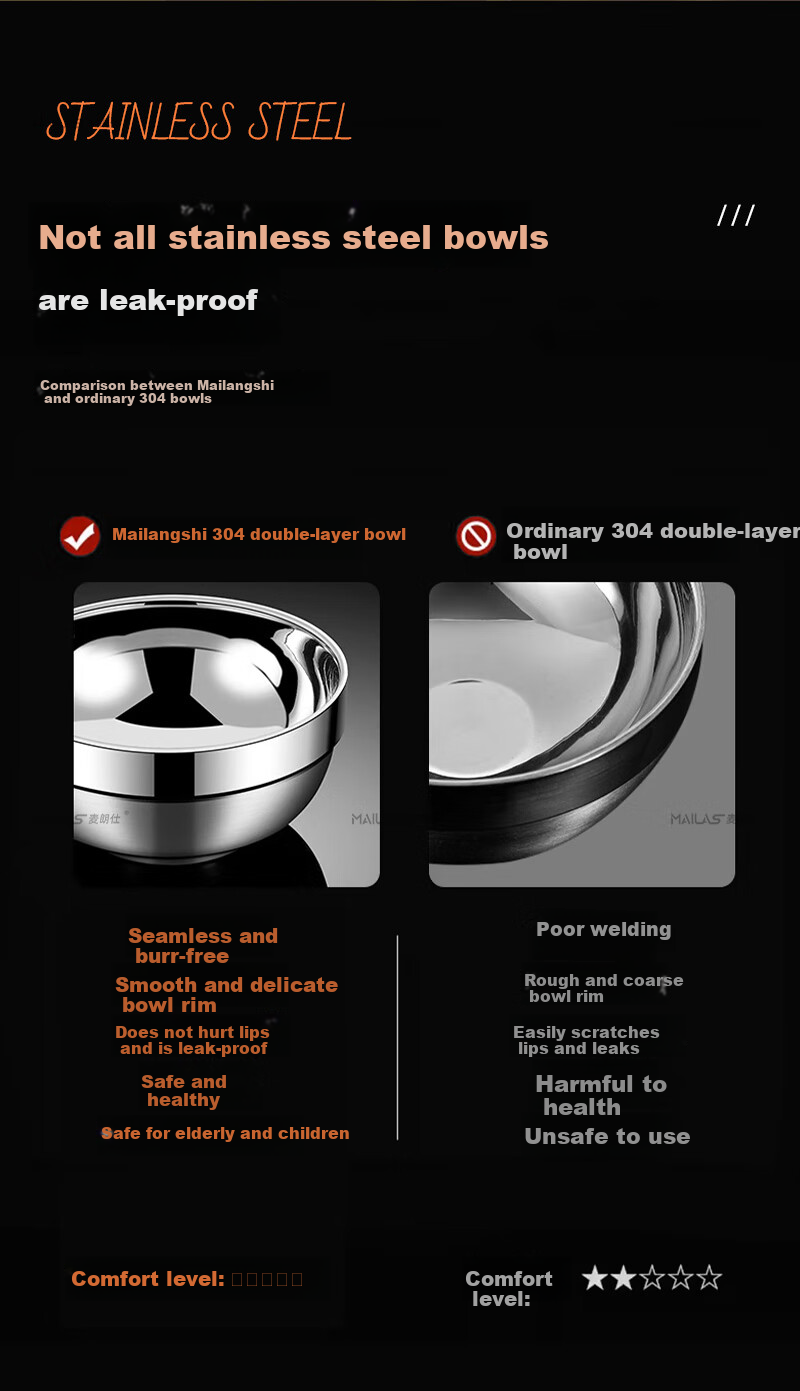 Mailangshi 11.5cm Double-Layer Thickened 304 Stainless Steel Soup Bowl, Anti-Scald Commercial Rice Bowl for Canteen 6