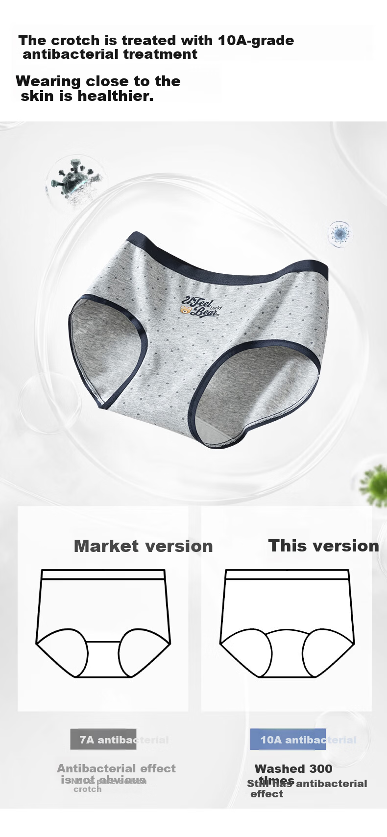 UFEEL Cotton Gusset Bear Print Girls' Underwear 2XL 140-160 Jin Striped Bear + Light Heather Gray + Polka Dot Bear 3-Pack 8