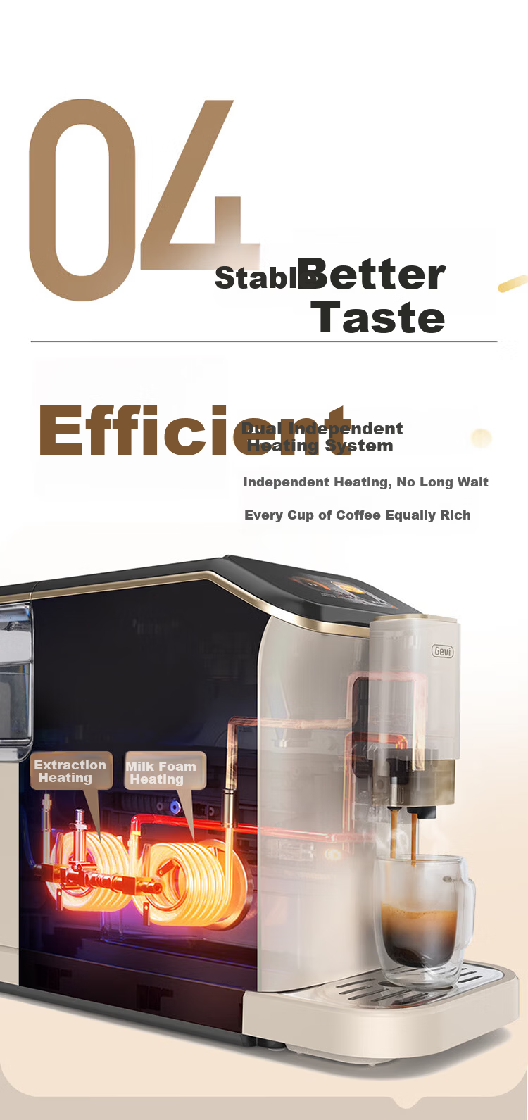 Gevi Fully Automatic Coffee Machine Home Cold and Hot Dual Extraction Grinder Integrated Small Coffee American Automatic Milk Frother Dual Heating GV-K03A Milk Coffee White Gift Choice 15
