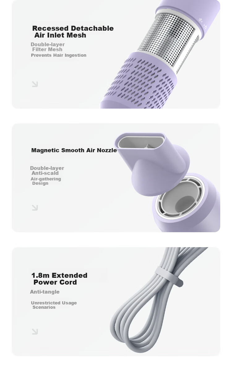 Showsee 110,000 RPM High-Speed Mini Portable Hair Dryer Fast Drying 600 Million Negative Ions Hair Care Quiet High Power Women's Day Gift with Concentrator Nozzle A15 17